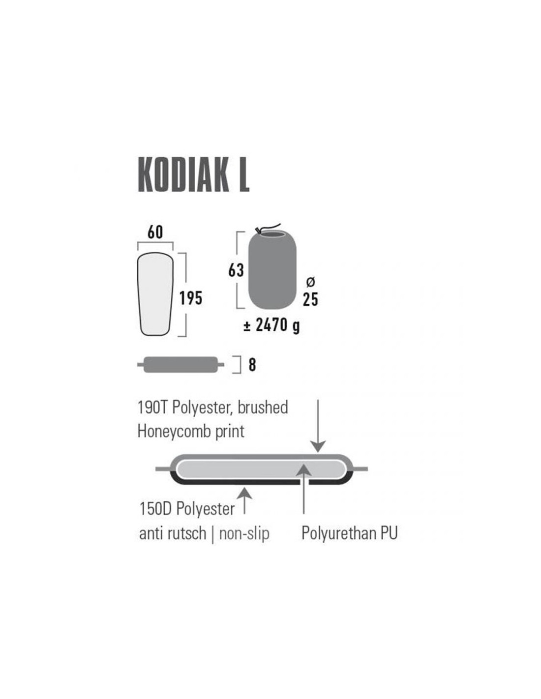 558766-thickbox_default-high-peak-kodiak-l-αυτοφούσκωτο-μονό-υπόστρωμα-camping-πάχους-8cm-σε-μαύρο-χρώμα