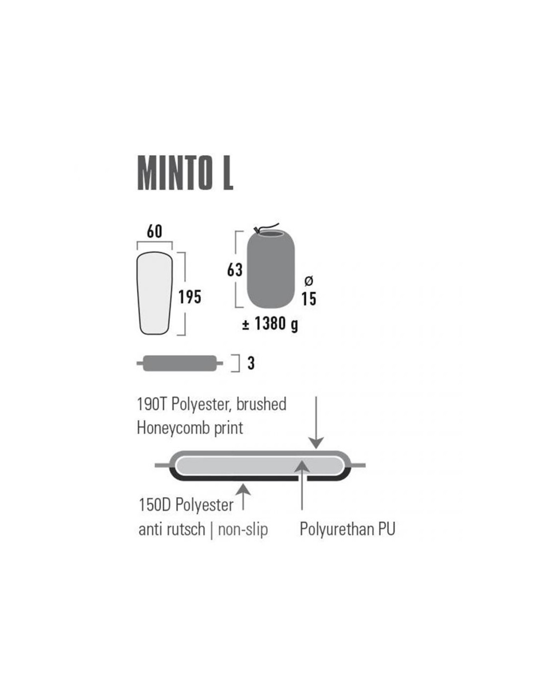689022-thickbox_default-self-inflating-mat-high-peak-minto-l-195x60x3-41116