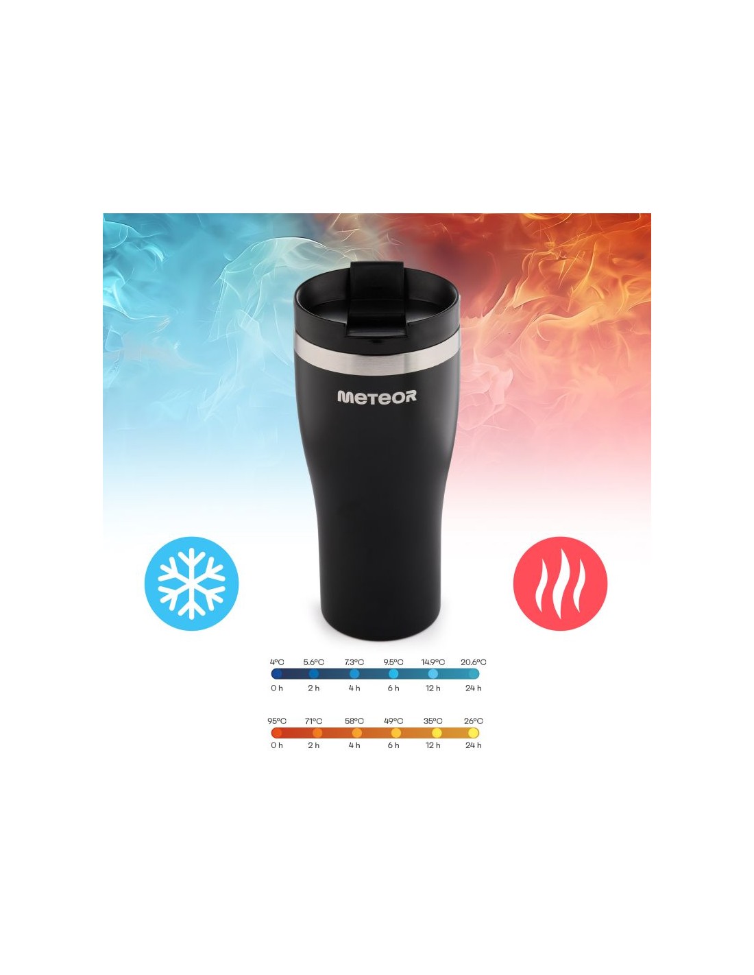 784883-thickbox_default-thermo-mug-meteor-openable-480-ml-17254