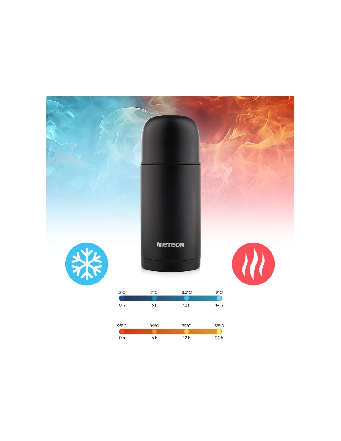 784971-thickbox_default-thermos-meteor-750-ml-17246