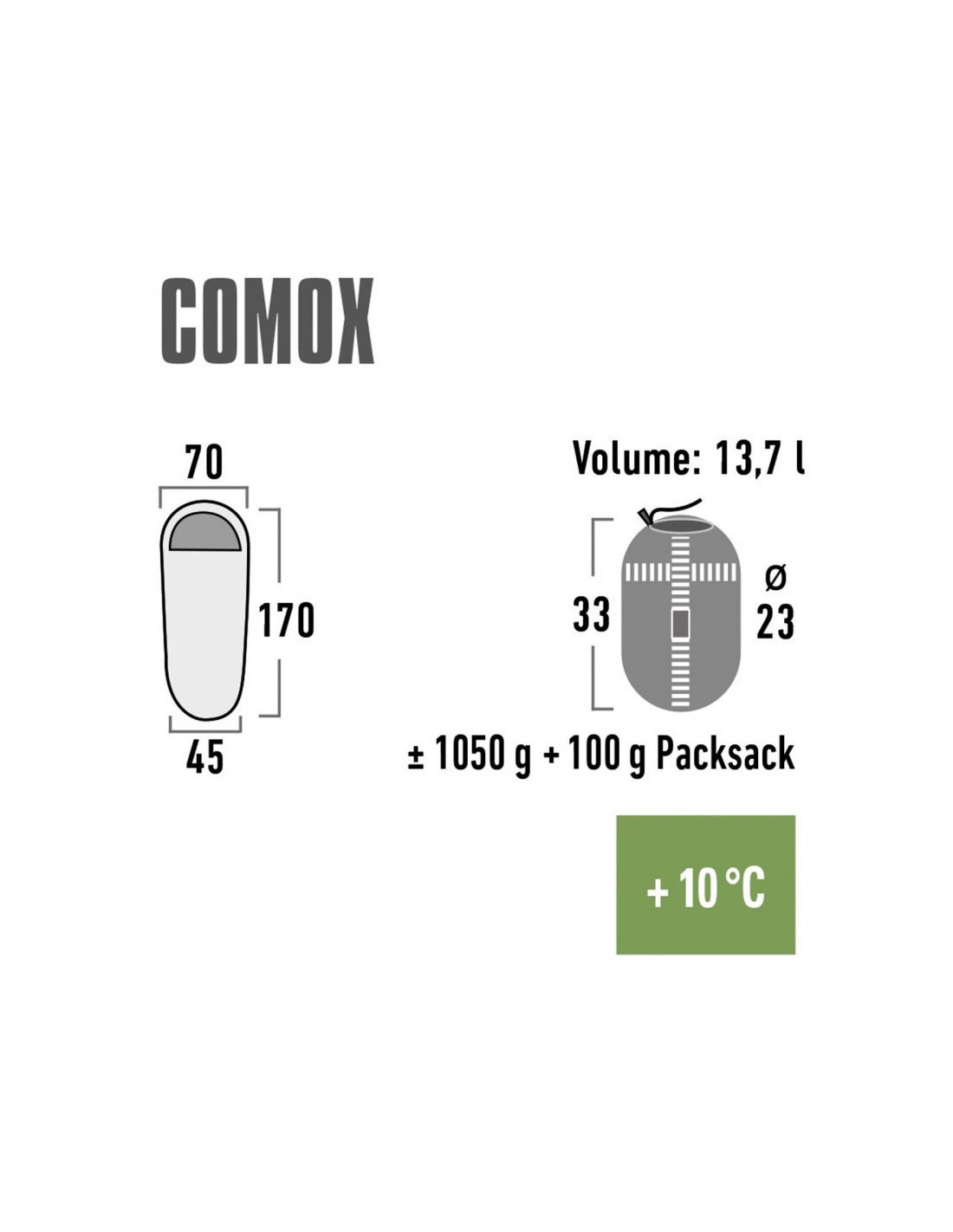 860335-thickbox_default-79358d1b-c7ec-ed11-b64c-a8a15986bd35